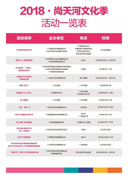 2018尚天河文化季開幕 14場(chǎng)精品文化活動(dòng)重磅來襲，開啟年度文化盛宴