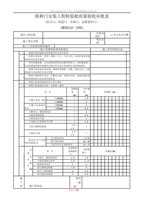 特種門安裝工程檢驗(yàn)批質(zhì)量驗(yàn)收記錄表（金屬門窗工程）